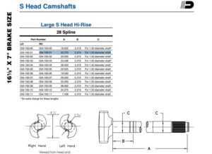 LARGE S-HEAD CAM SHAFT  20.375" / 1.5" Diameter